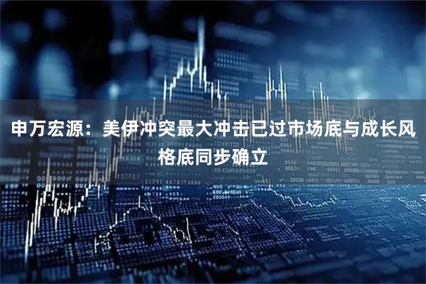 申万宏源:美伊冲突最大冲击已过市场底与成长风格底同步确立