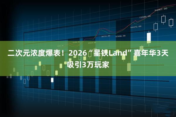 二次元浓度爆表！2026“星铁Land”嘉年华3天吸引3万玩家