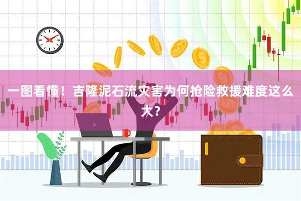一图看懂！吉隆泥石流灾害为何抢险救援难度这么大？